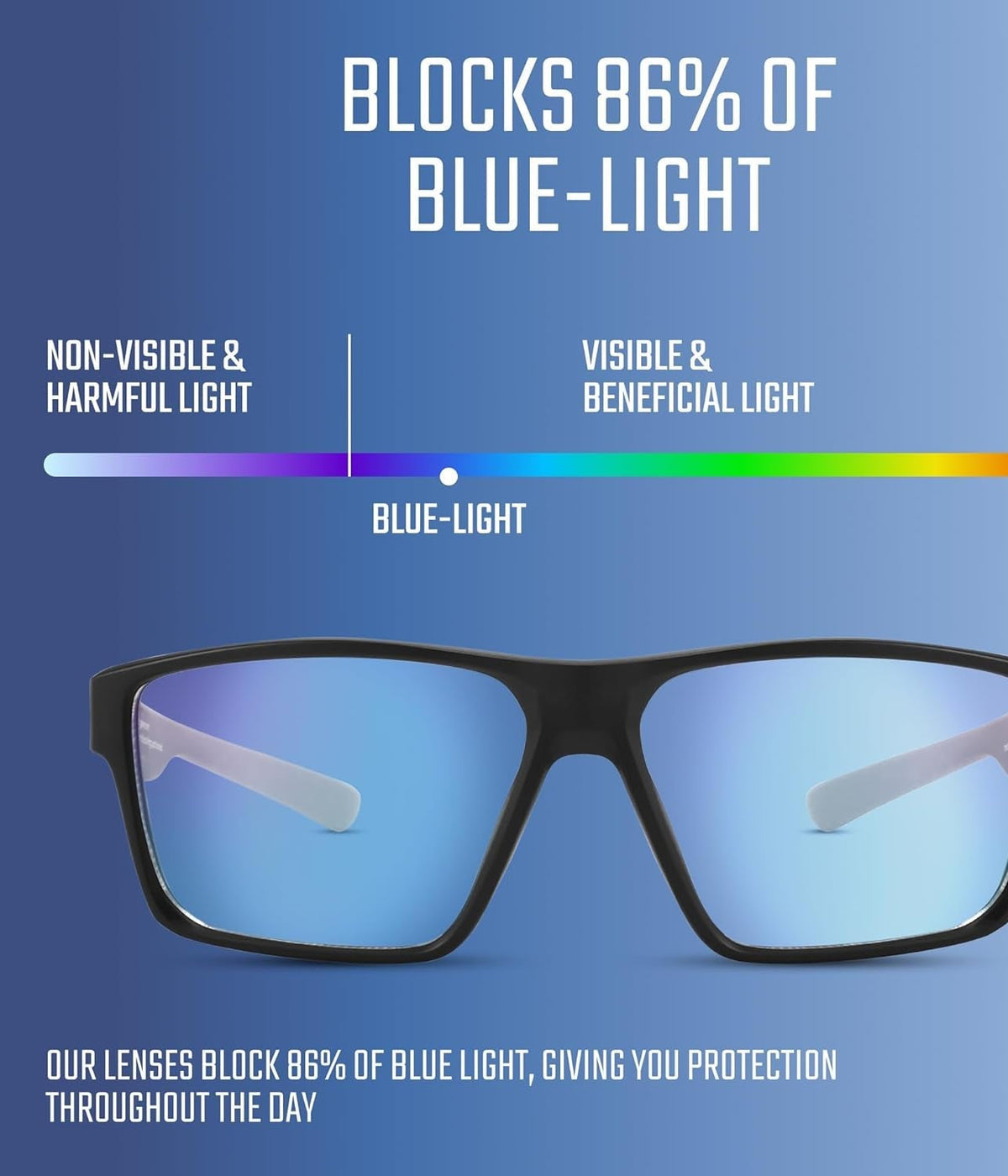 Blue Light Blocking Glasses