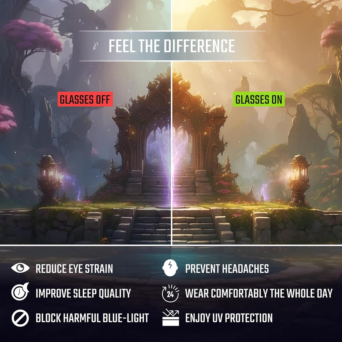 Blue Light Blocking Glasses