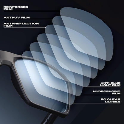 Blue Light Blocking Glasses